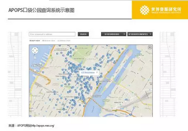 Figure 4: New York pocket park map